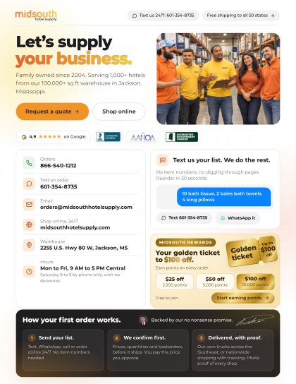 Contact us back cover